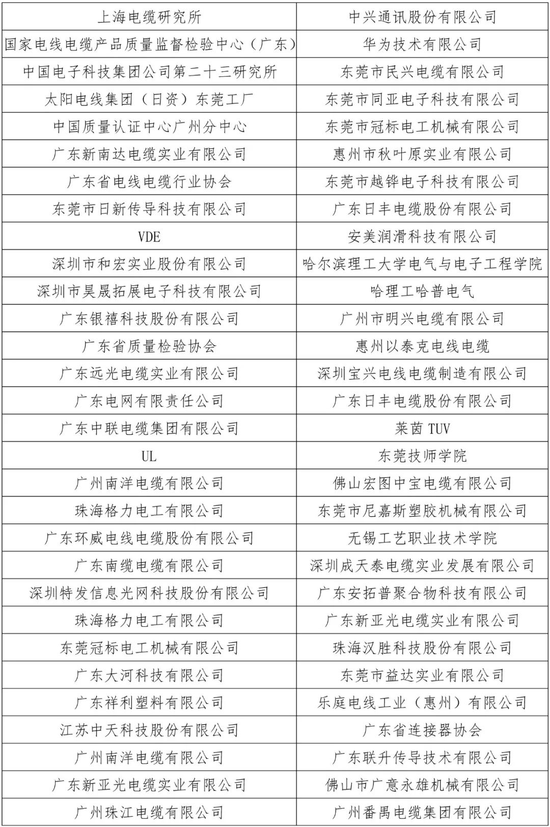 2019年经济发展规划_中国数字经济发展与就业白皮书(2019年)-互联网 带你了解 数字中国...