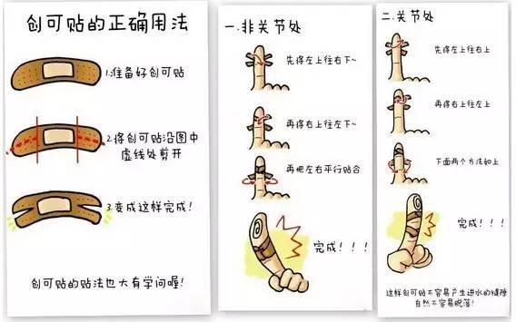                     【必读】孩子摔伤、擦伤、疤痕的处理攻略请收好！