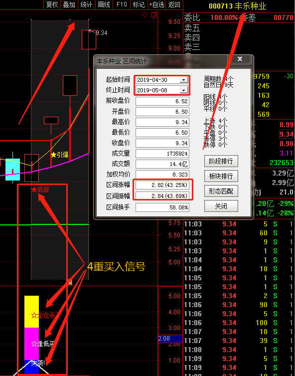 成语釜底抽薪用了什么灭火原理_成语故事图片(2)