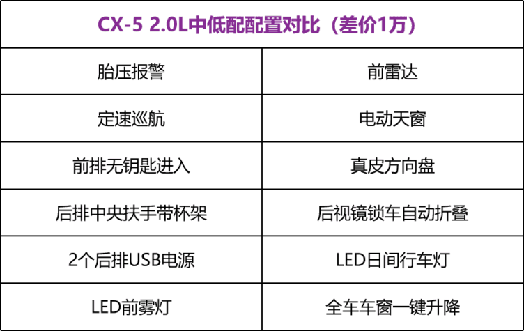 购买一辆二手车要计入gdp吗_重新定义二手车金融,美利车拟纽交所上市(3)