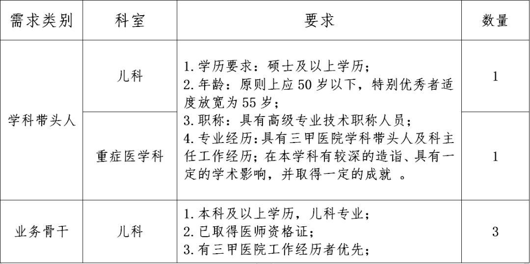 重要的事情说三遍简谱_重要的事情要说三遍(2)