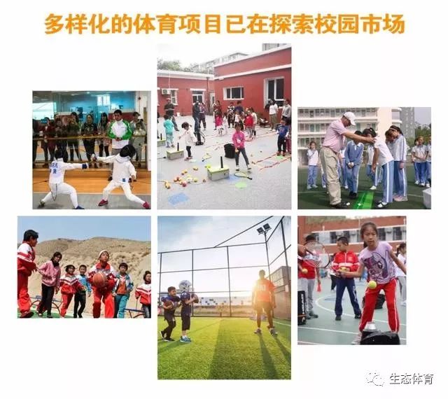 
校园体育改革，催生千亿体育教育市场


