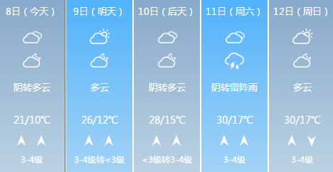 2019年桂林市人口_2019广西事业单位专科可报,桂林市中医医院招聘31人,正在报名