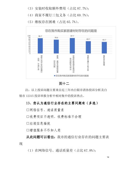 消费者调查问卷