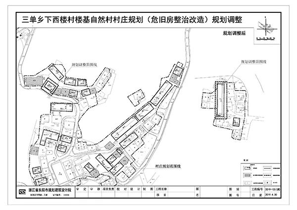 定水镇人口_人口普查(3)