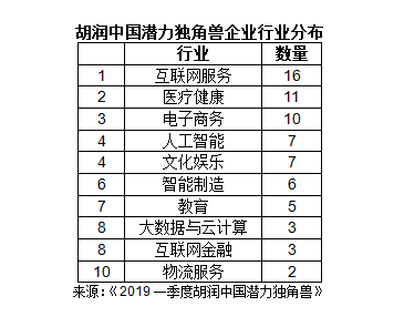 2019年中国第一季度经济总量_2019年全国存款总量图(2)