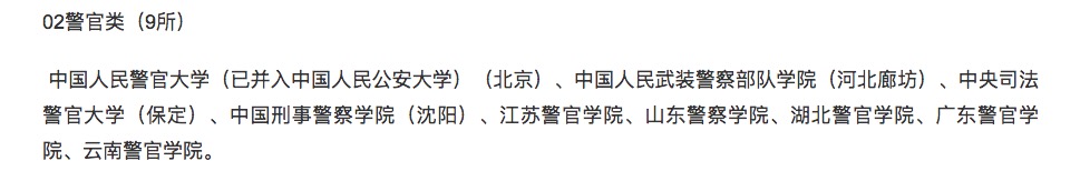 
36个行业的顶尖大学汇总，你最想入哪一个？


