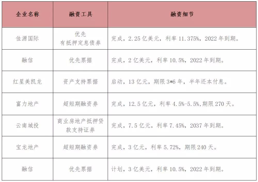 清朝人口流动户口怎么办_常住人口户口登记簿(3)