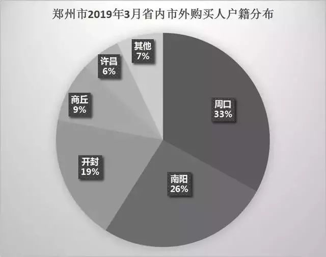 周口常住人口_周口野生动物园(2)
