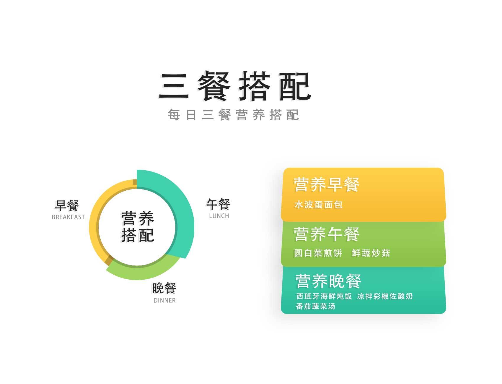 血糖多少为合格 288f025f337d48858f9aa0e65442184e.jpeg