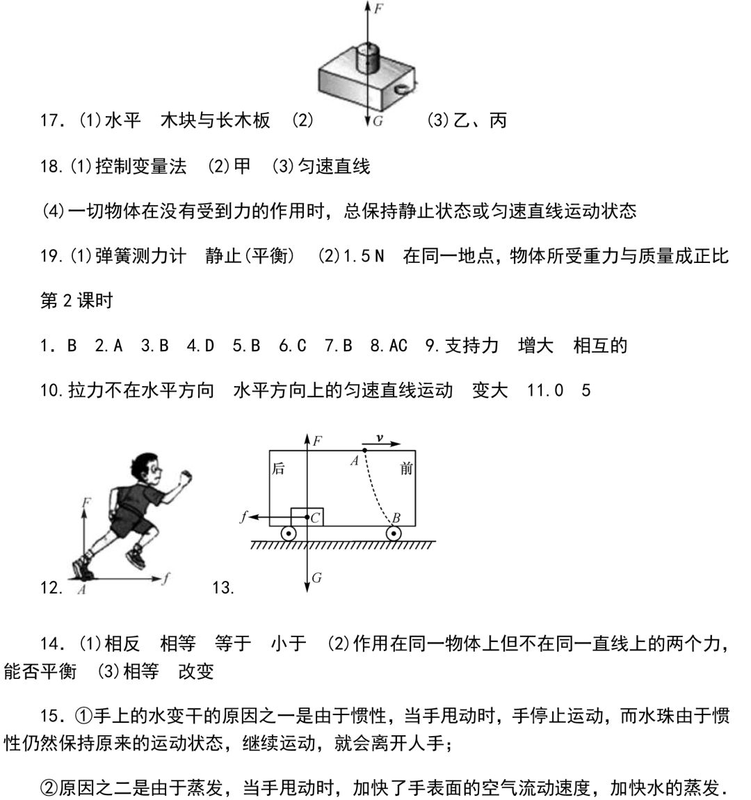 
初中物理：重难点归纳，带答案！


