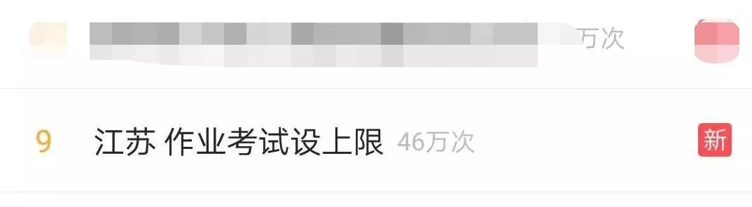 江苏连发多项教育利好新政:省钱+减负!丹阳家长,哪一条最走你心?
江苏连发多项教育利好新政:省钱+减负!丹阳家长,哪一条最走你心?