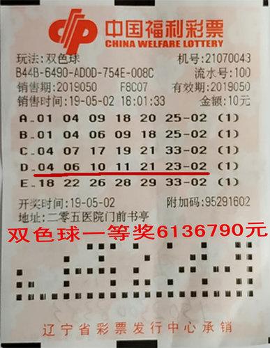 福利彩票双色球开奖结果2025010期 2a0966cabc8d4c1d9e27cb0cfcc14852.jpeg