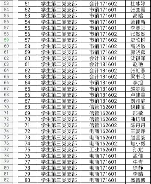 2019太原上半年经济总量_太原师范学院经济系