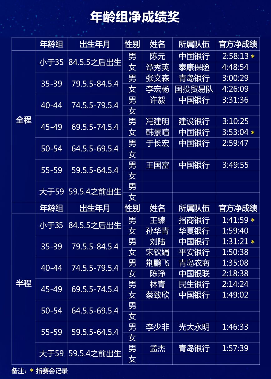 2019年经济成就_2019绿色金融成果巡展走进合肥 助推绿色安徽可持续发展