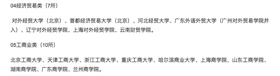 
36个行业的顶尖大学汇总，你最想入哪一个？


