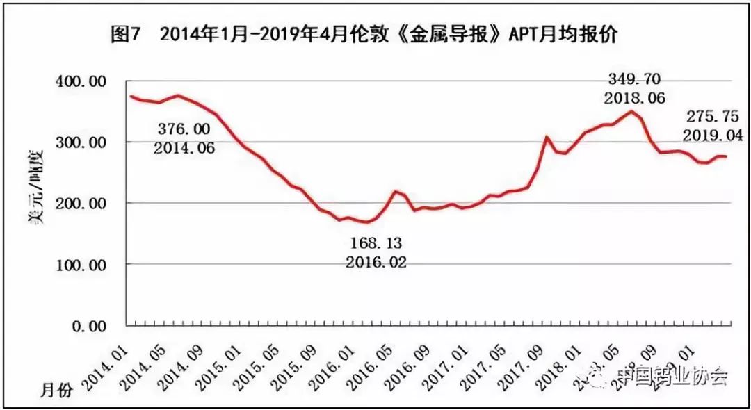 内江2019年一季度经济总量_内江2030年规划图(2)