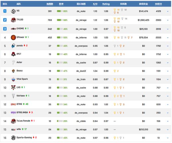 电脑游戏排行榜 2d68cb136b5949cbac75122d060335ed.jpeg