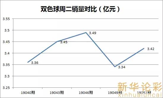 6000万人口省份_...武汉一人中将近6000万