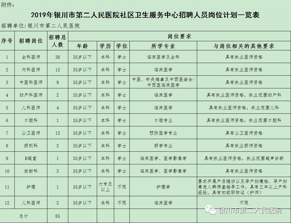 社区人口学校组织机构_组织机构