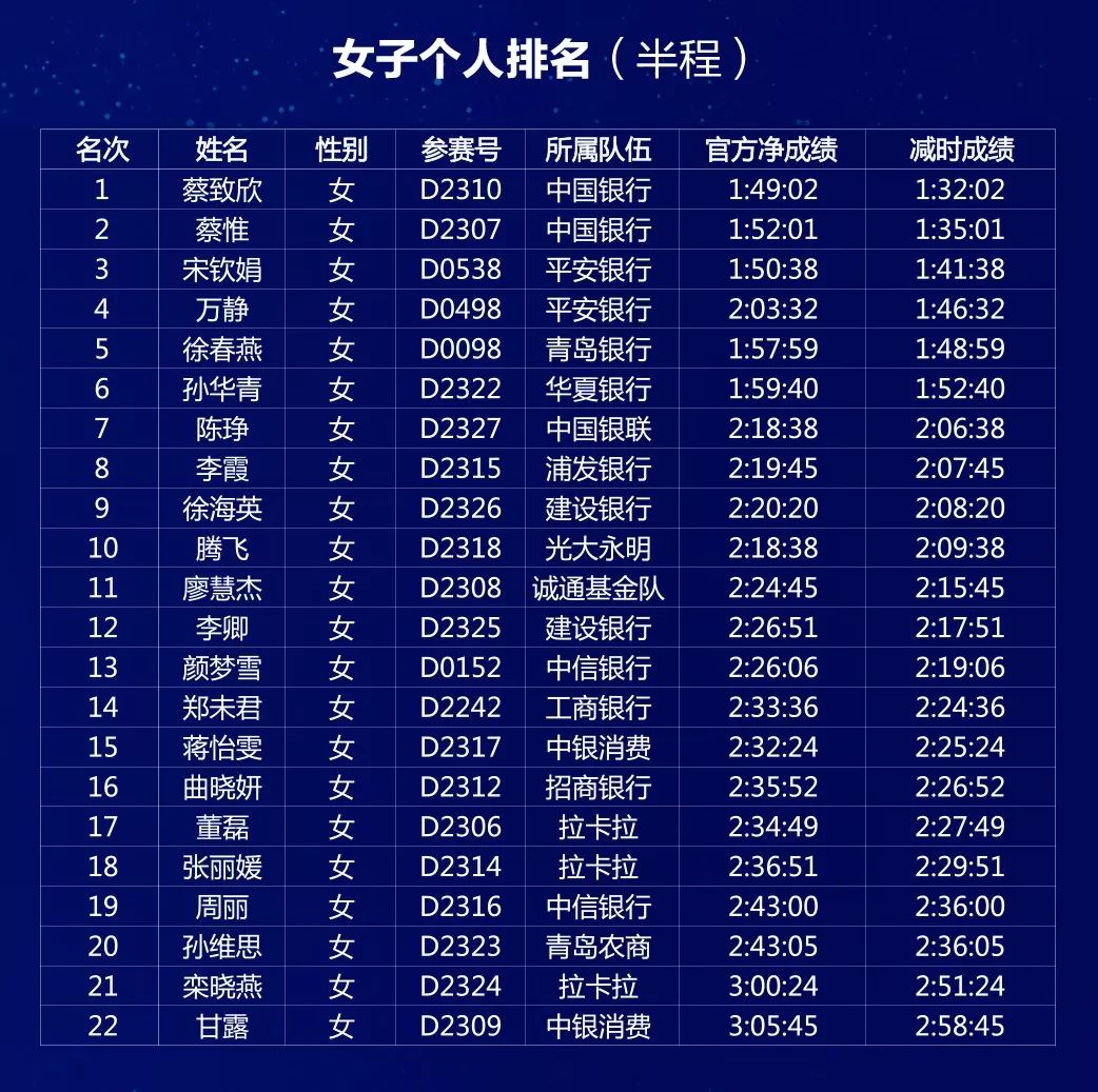 2019年经济成就_2019绿色金融成果巡展走进合肥 助推绿色安徽可持续发展