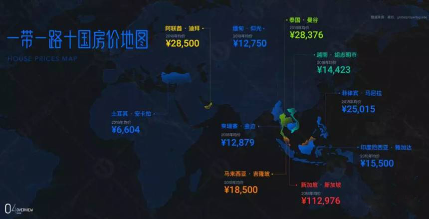 曼谷和马尼拉GDP_马尼拉gdp