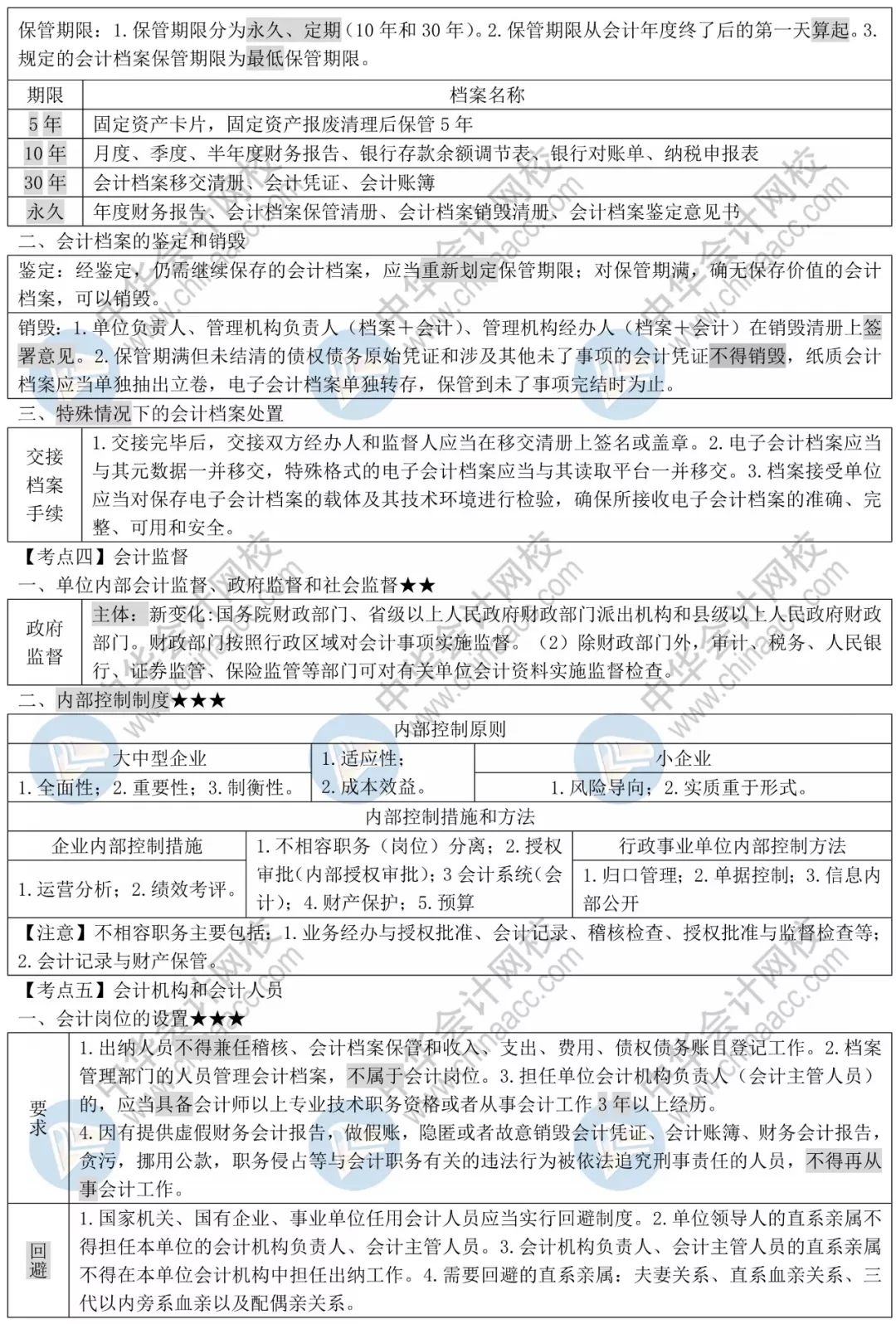 2019年经济法基础讲义_2019年初级 经济法基础 洗脑式快闪救命讲义 来了