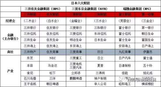 明治维新后日本经济总量_日本明治维新图片(3)