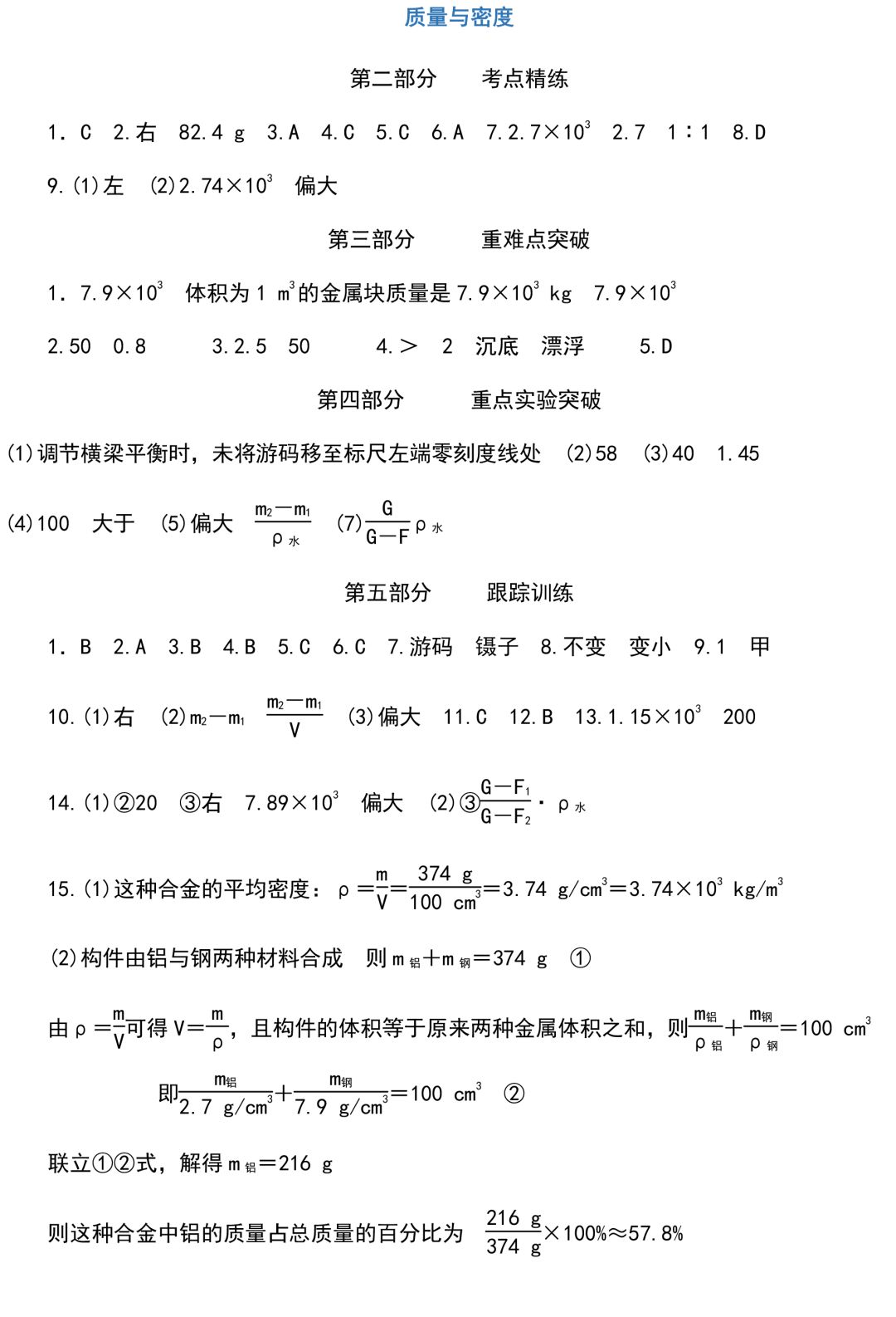 
初中物理：重难点归纳，带答案！


