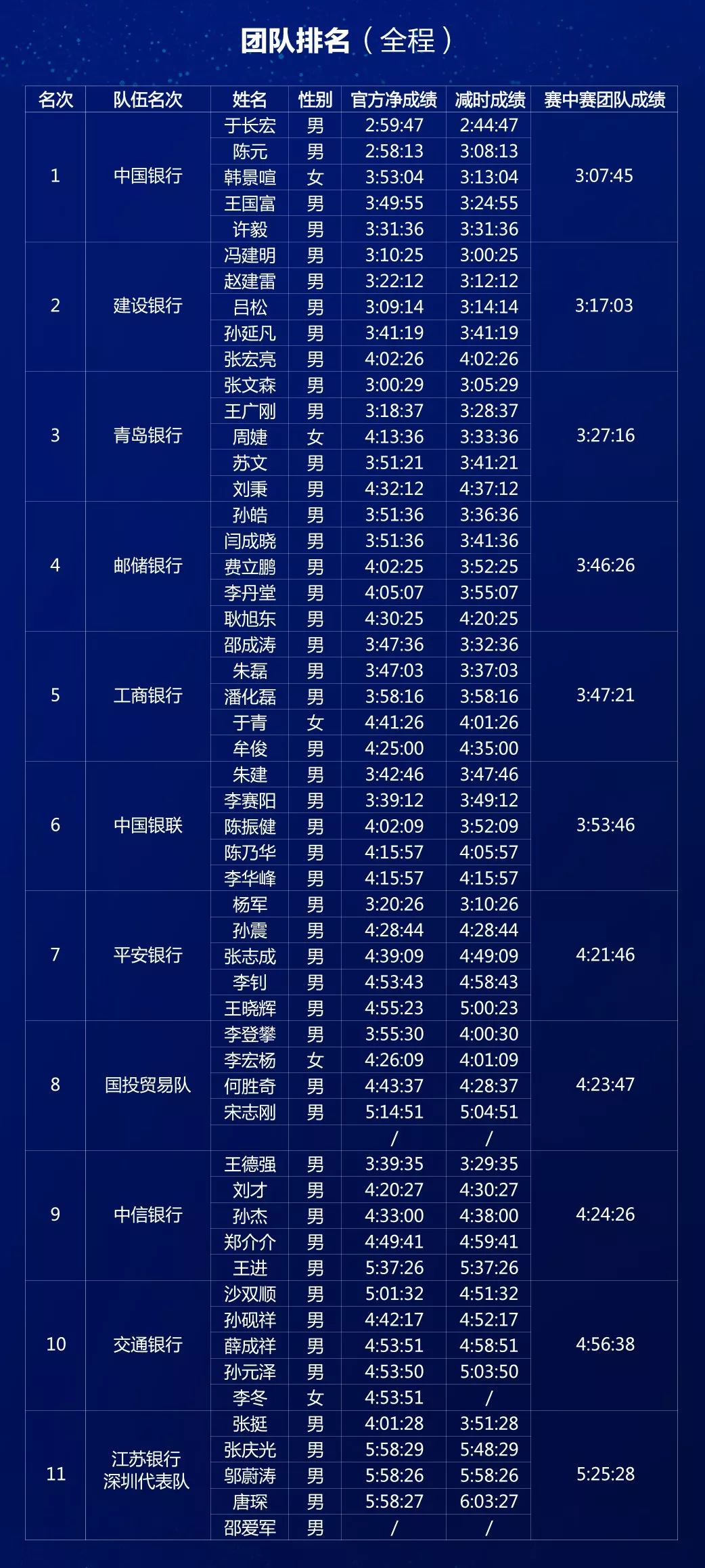 2019年经济成就_2019绿色金融成果巡展走进合肥 助推绿色安徽可持续发展
