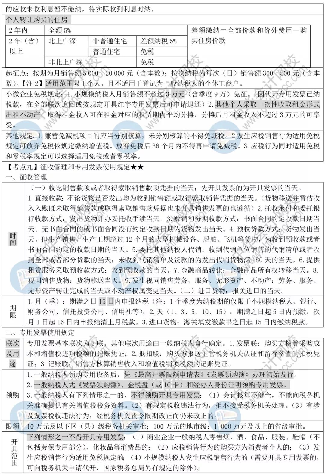 2019年经济法讲义_2019年初级 经济法基础 洗脑式快闪救命讲义 来了