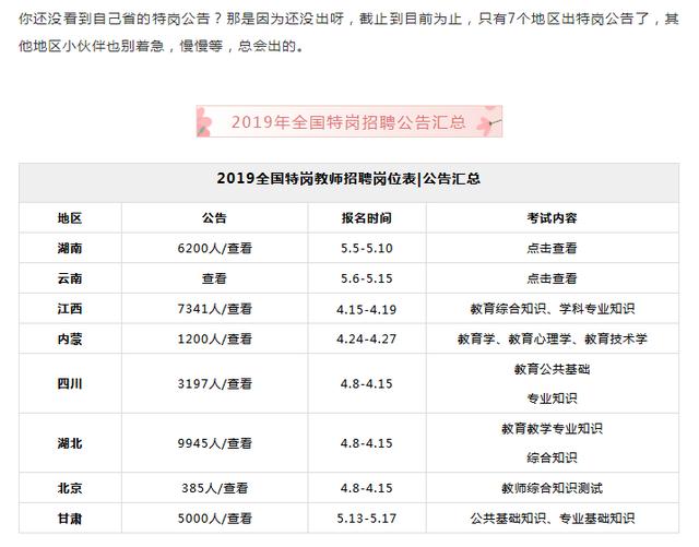 2019全国人口_快 2019全国预招10万人