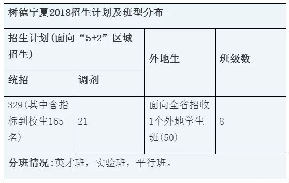 成都中考:考入四七九途径千万条!2019你走哪一条?
成都中考:考入四七九途径千万条!2019你走哪一条?