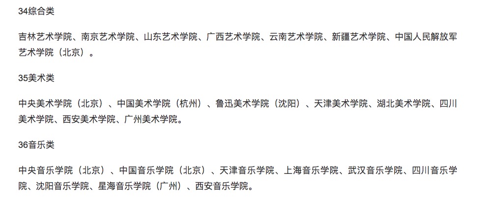 
36个行业的顶尖大学汇总，你最想入哪一个？


