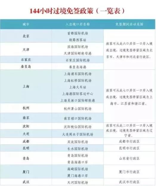 中国目前有多少人口_中国到了2050年,会有多少人口 专家说出数字,让人难以置