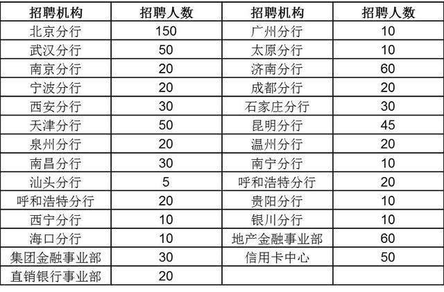 2019年陕西西安人口_西安人注意 2019年底 西安三环内全面禁绝 黑摩的