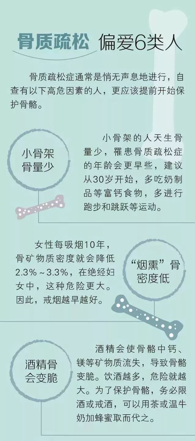 50岁以上人口患病率死亡率_高血压病患病率死亡率