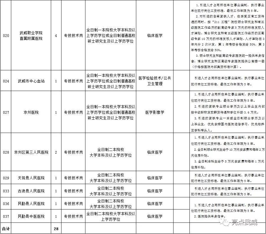 派出所 人口管理制度_南京人口管理干部学院(2)