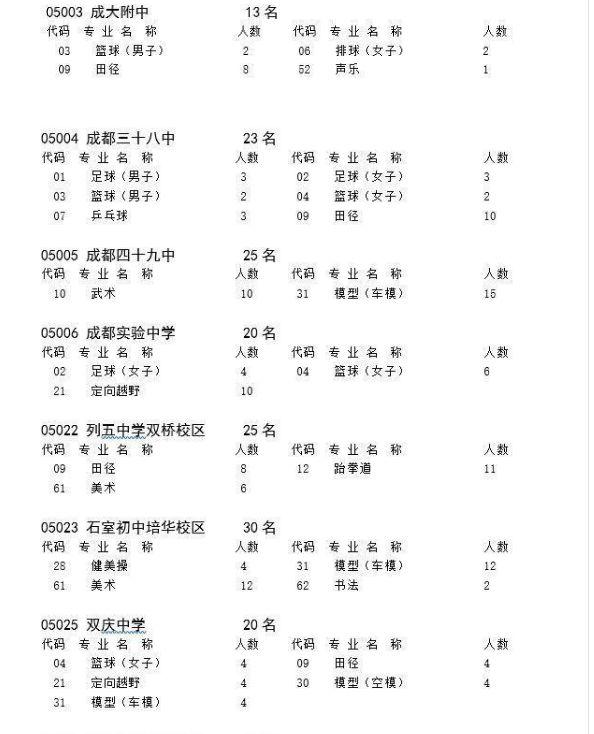 简谱末班车_末班车钢琴简谱(3)