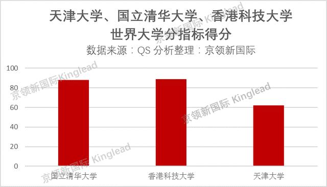 中国教师人均寿命_中国人均寿命变化图(2)