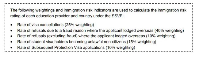 澳洲官媒表示:中国留学生甚至不会说任何英文!
澳洲官媒表示:中国留学生甚至不会说任何英文!