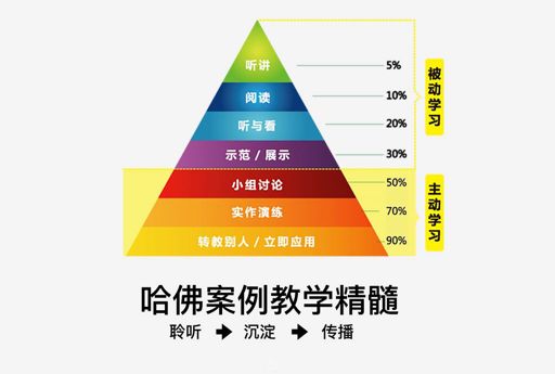 
原创
49岁妈妈和儿子双双考研成功：都是陪读，你差在哪儿？


