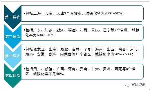 太康县城镇常住人口数量情况_人口普查