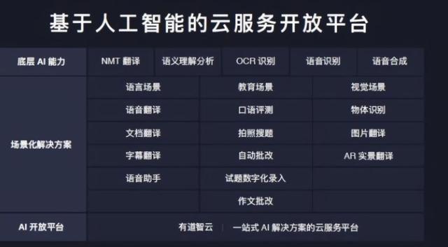 
原创
你可能每天都在享受它的便利，却不知道它的名字


