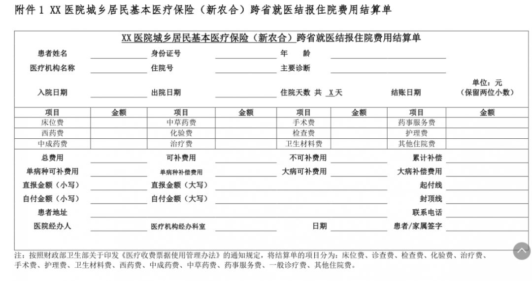 通州百姓必知:大病补助金一季15万 报销比例提升!