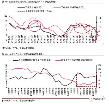 个体工商收入计入gdp吗_广东统计局再度公告 2016深圳GDP达20078.58亿,首超广州