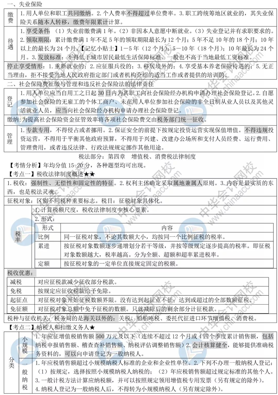 19年经济法基础讲义_...迫记忆再提分 2019年初级 经济法基础 救命讲义 来了