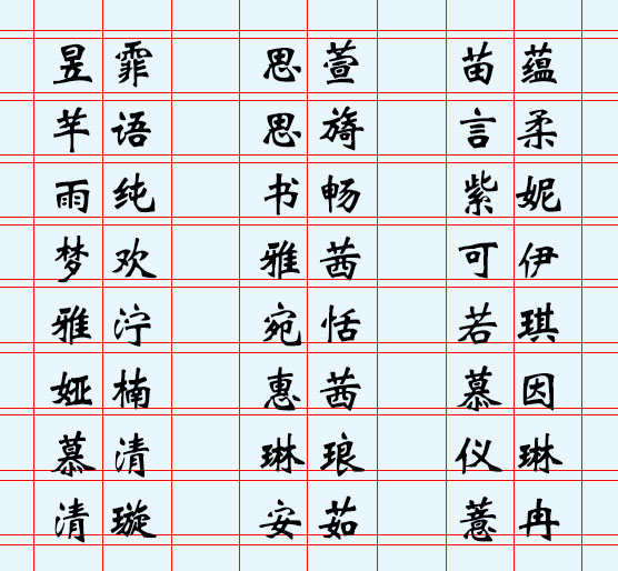 王字偏旁寓意好的名字