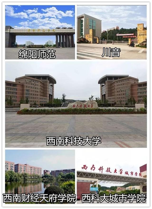 除了 西科大以外,绵阳还有很多优秀的本科大学