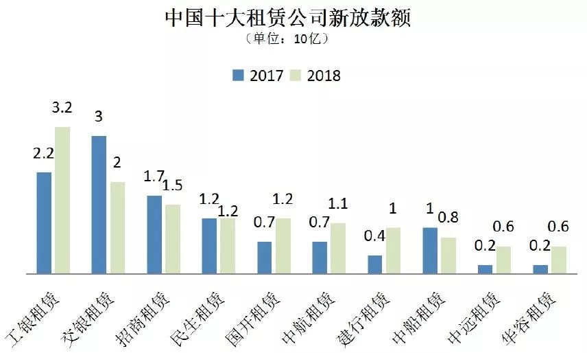 经济总量 银行资产_中国银行图片(3)